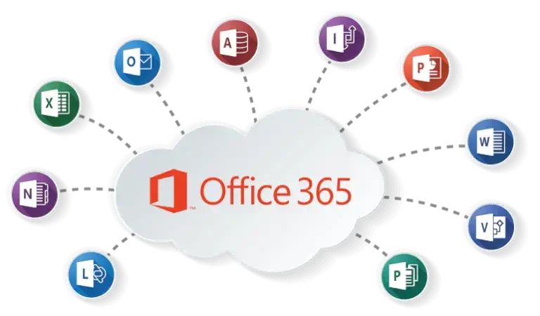Windows 365 en la nube